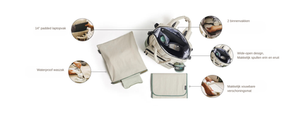 PAZ Nomad™ – Luiertas & Reistas